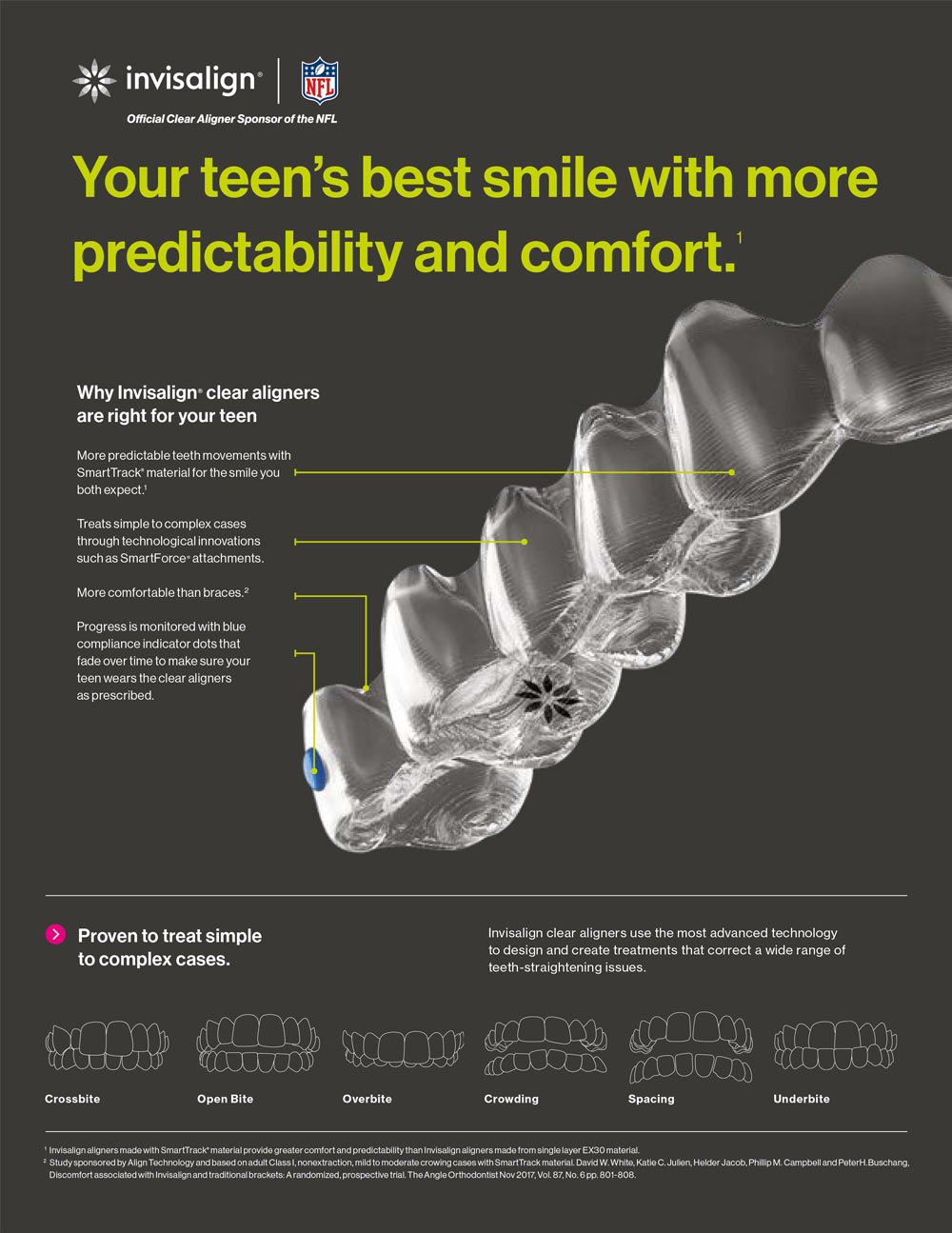 Acacia Dental Group